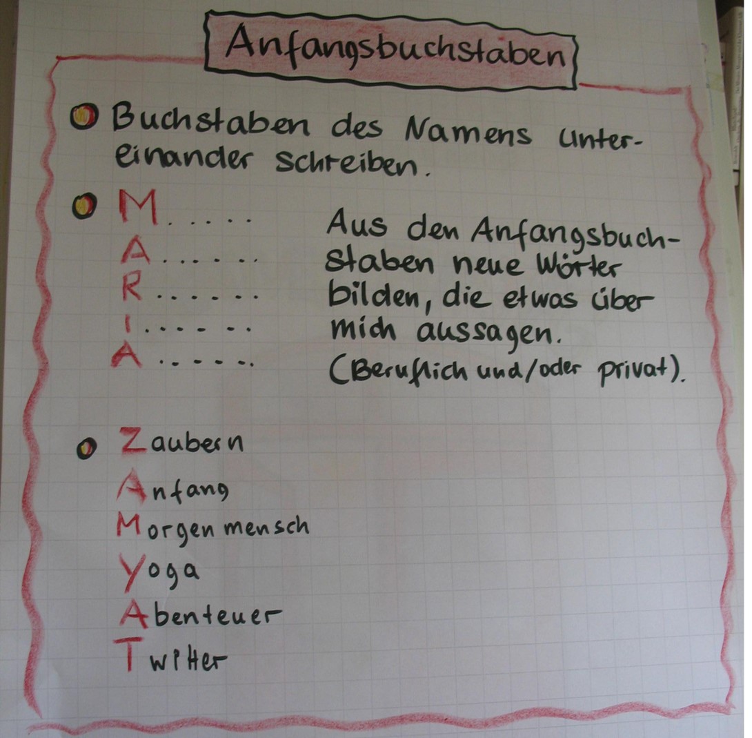 Anfangsbuchstaben