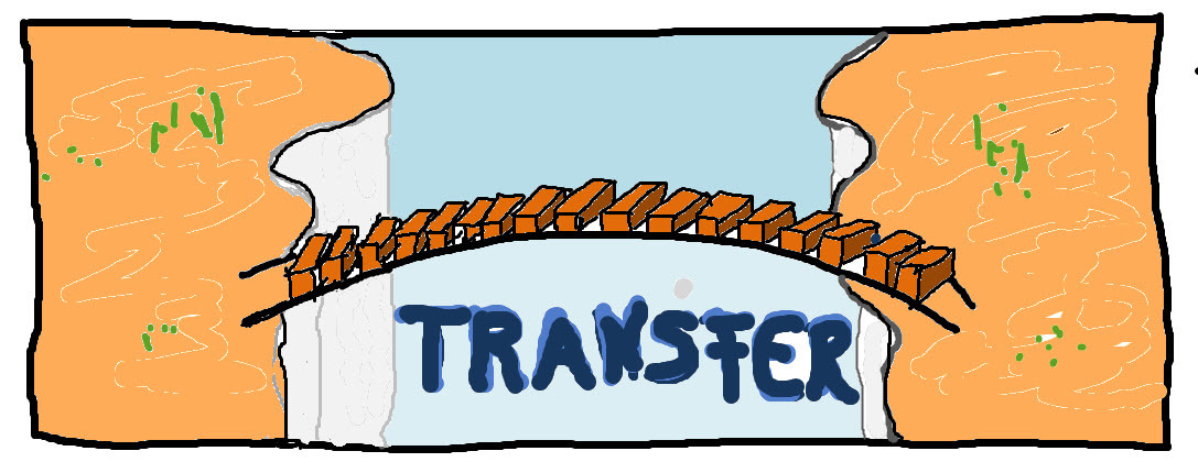 Transfer-001