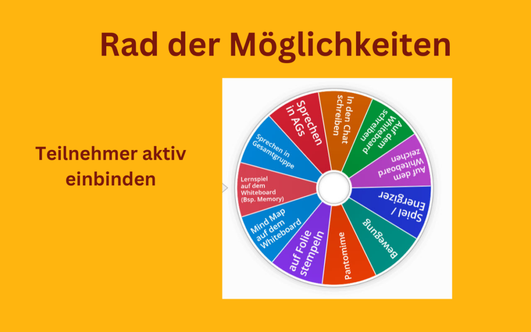 Das Glücksrad der Möglichkeiten – Teilnehmer aktiv einbeziehen