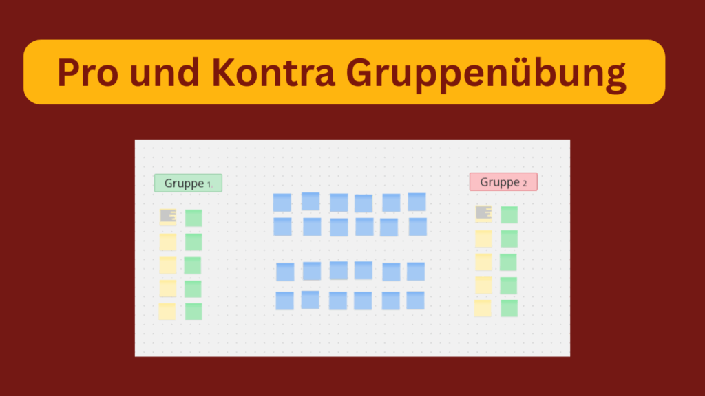 Pro und Kontra Gruppenübung. Foto vom Zoom-Whiteboard mit Kurznotizen