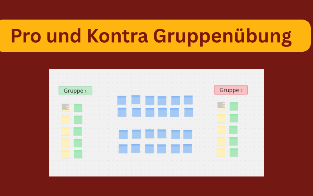 Pro und Kontra Gruppenübung. Foto vom Zoom-Whiteboard mit Kurznotizen