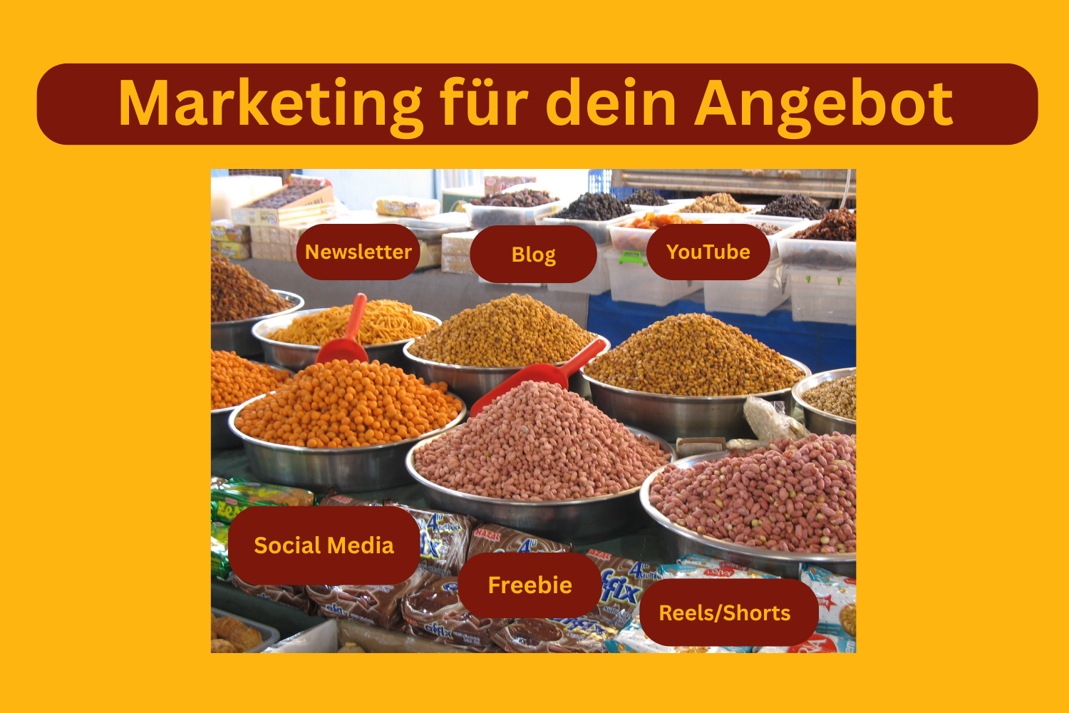 Ein Gewürzstand auf einem Bazar: Newsletter, Blog, YouTube, Soziale Medien, Freebie, Reels/Shorts